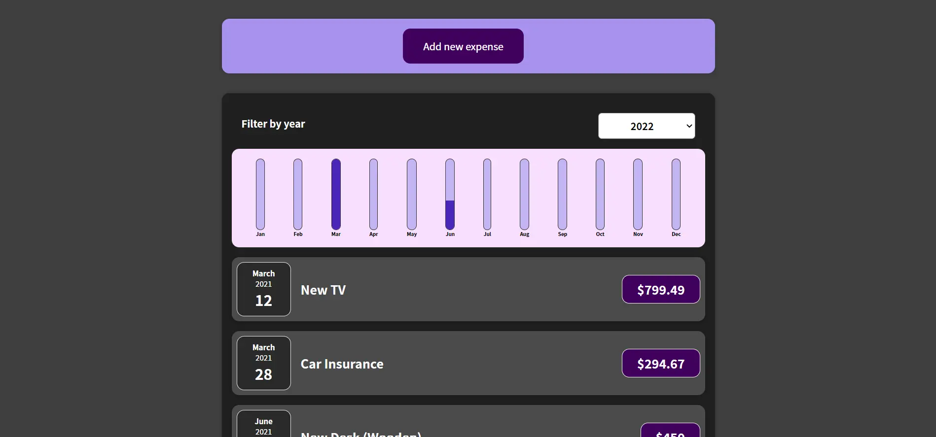 Expense Calculator